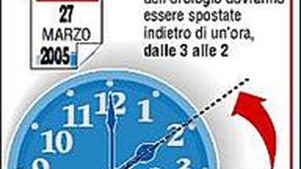 Immagine per None