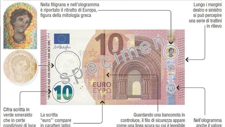 La nuova banconota da 10 euro che entrerà in circolazione il prossimo 23 settembre in una infografica realizzata da Centimetri.