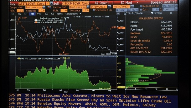 Spread Btp Bund in rialzo a 132 punti