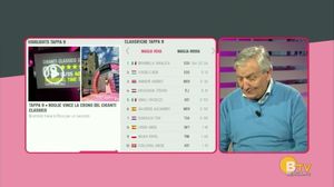 GIRO D'ITALIA