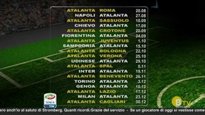 TUTTOATALANTA