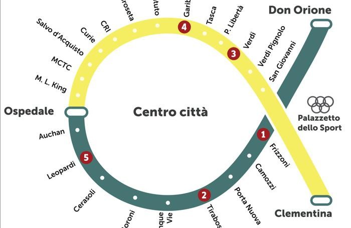 metrobus