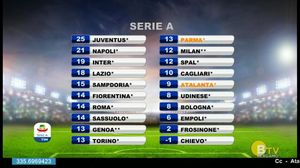 TUTTOATALANTA DIRETTA STADIO
