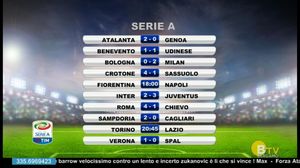 TUTTOATALANTA DIRETTA STADIO