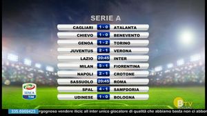 TUTTOATALANTA DIRETTA STADIO