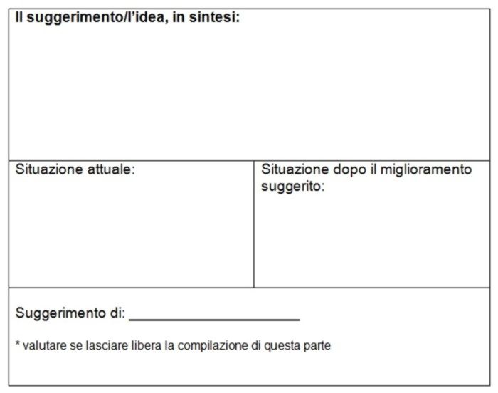 Ecco un modello di schema da utilizzare per raccogliere proposte di suggerimenti