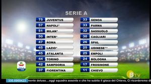 TUTTOATALANTA DIRETTA STADIO