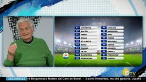 TUTTOATALANTA DIRETTA STADIO