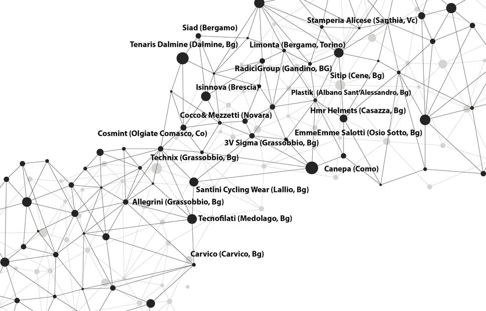 Nel grafico sono riportati i nomi delle industrie di settori diversi del territorio bergamasco e lombardo che hanno messo in atto una forma collaborazione fra di loro per avviare produzioni nuove e rispondere a un nuovo bisogno imposto dall’emergenza virus.