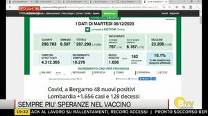 BERGAMO TG
