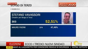 BERGAMO TG