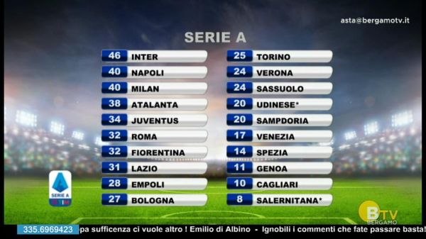 TUTTOATALANTA