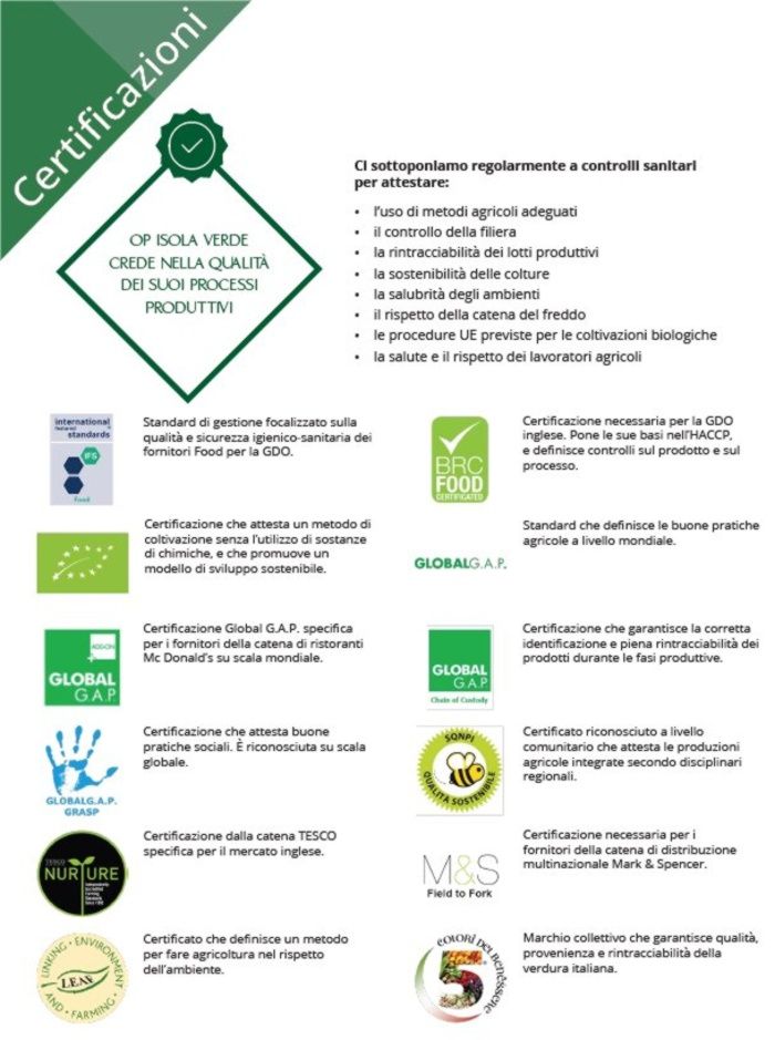 Tutte le certificazioni della Op di Telate