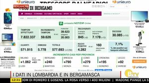 BERGAMO TG ORE12