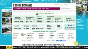 BERGAMO TG