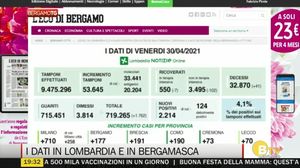 BERGAMO TG