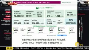 BERGAMO TG ORE12