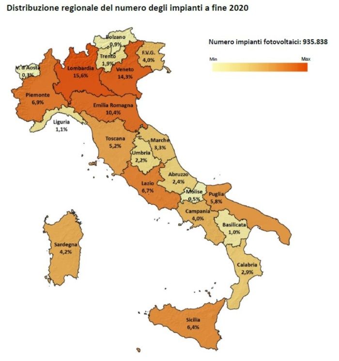 Il peso percentuale di ogni regione per numero di impianti fotovoltaici installati