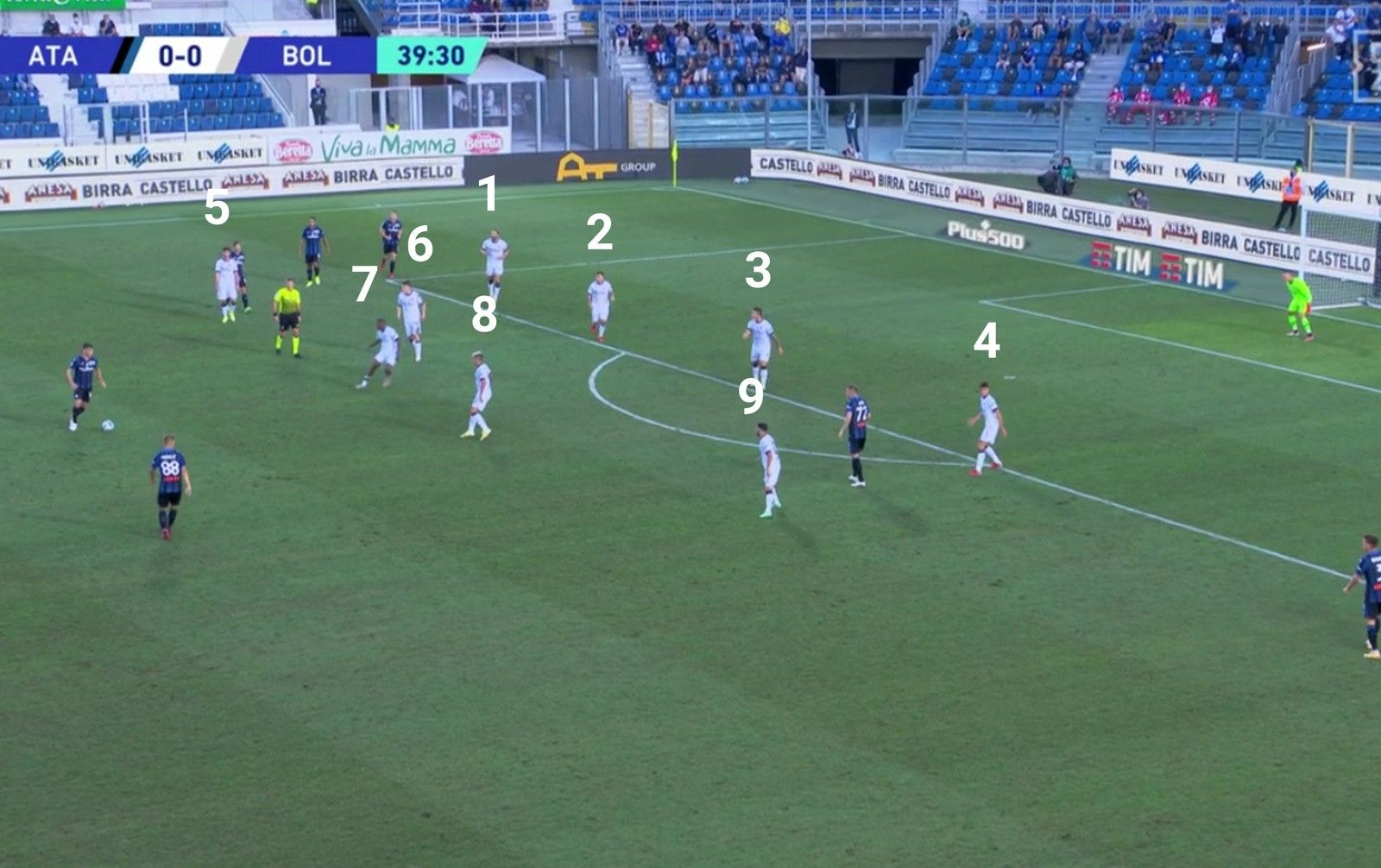 AtalantaBologna, la prima match analysis. Il gioco c’è fino al limite