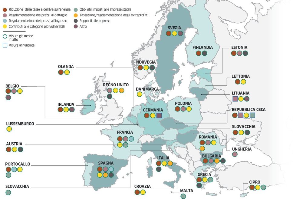 Stato per Stato gli interventi adottati