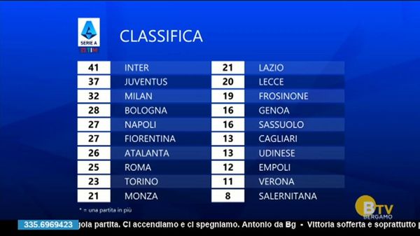 TUTTOATALANTA