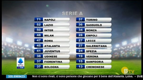 TUTTOATALANTA