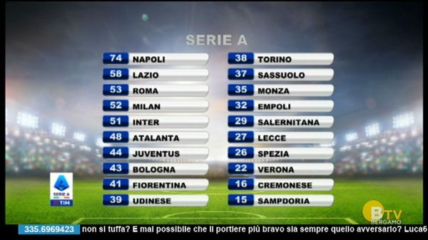 TUTTOATALANTA