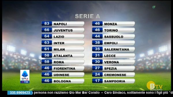 TUTTOATALANTA