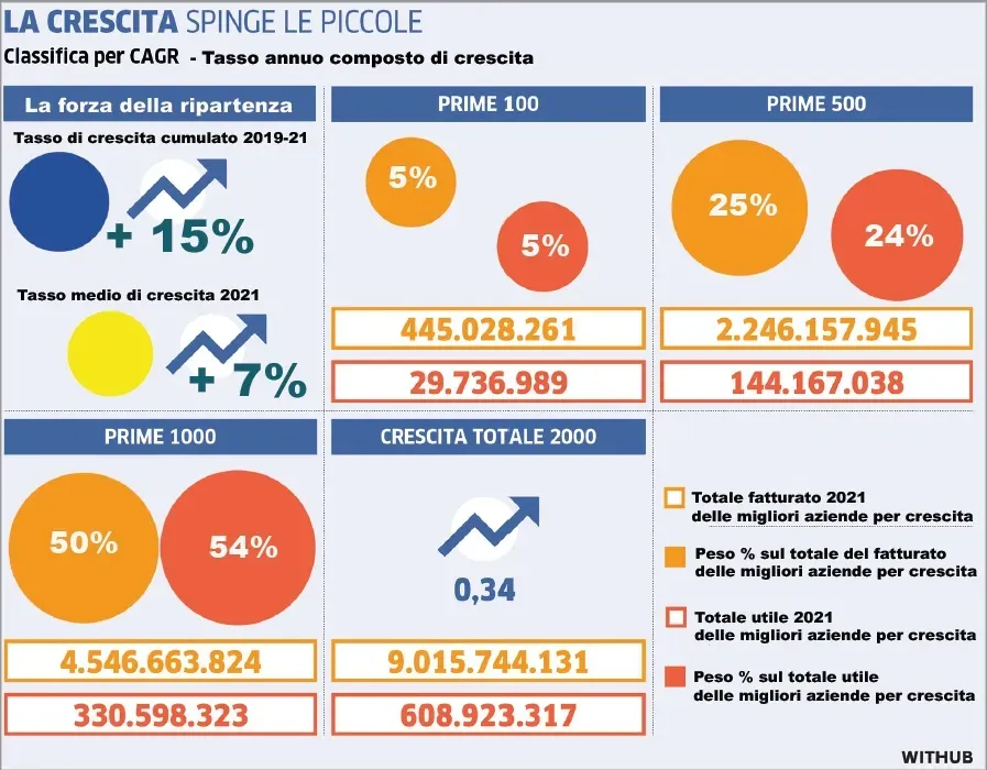 Immagine per 84880662-ed94-11ed-a05a-3c1da73e369b