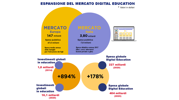 Immagine per 4fa96d3e-1380-11ee-b06e-a431f5126424