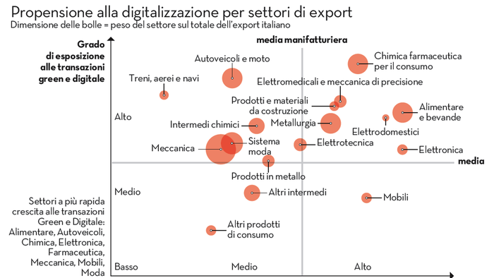 Immagine per 34776bb0-1c09-11ee-bff6-856ba0f5de26