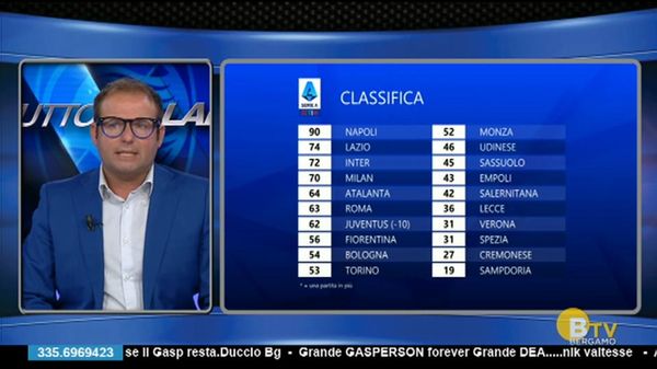 TUTTOATALANTA