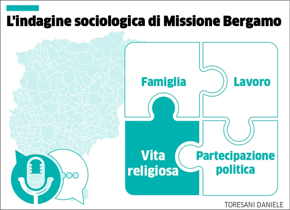 Grafico di Daniele Toresani