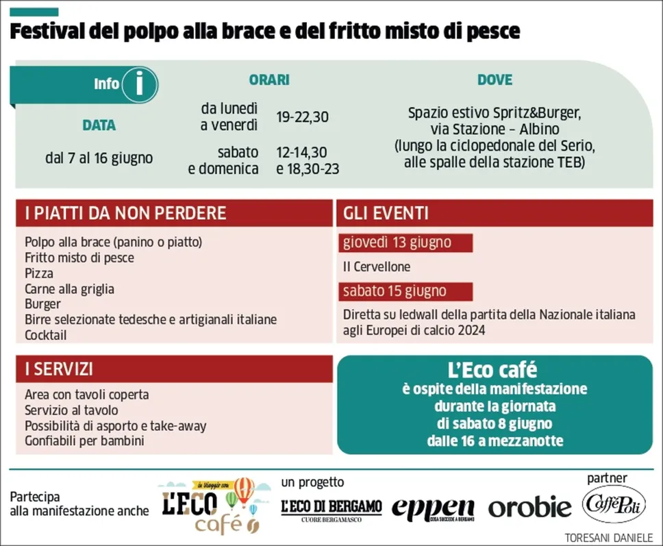 Immagine per 9aa5cf00-2408-11ef-b33a-f22d579c50e4