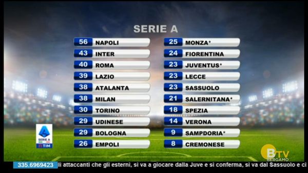 TUTTOATALANTA