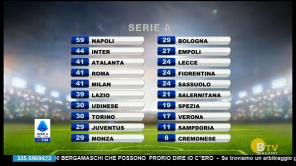 TUTTOATALANTA