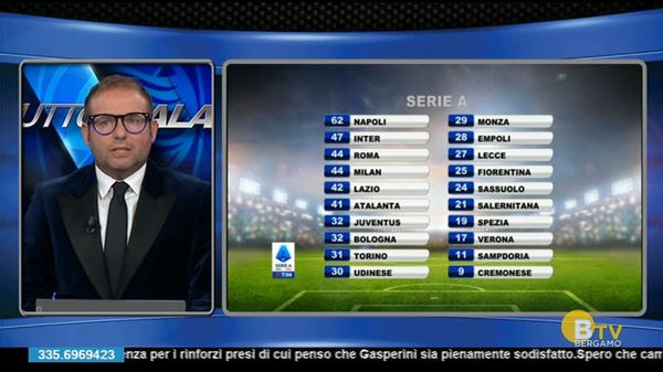 TUTTOATALANTA