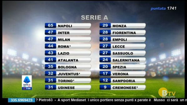TUTTOATALANTA