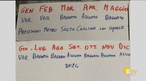 NON SOLO METEO
