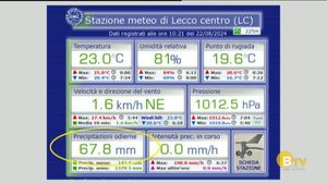 METEO Regazzoni