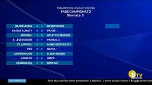 TUTTOATALANTA DIRETTA CHAMPIONS