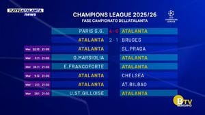 TUTTOATALANTA NEWS
