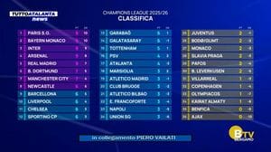 TUTTOATALANTA NEWS