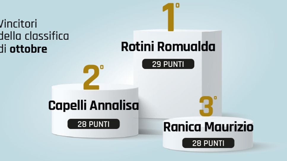 Il podio di Fubal del mese di ottobre