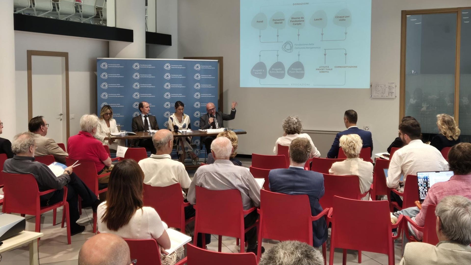 «Le Tre P»: il dono sale sul palco per i 25 anni della Fondazione della Comunità Bergamasca