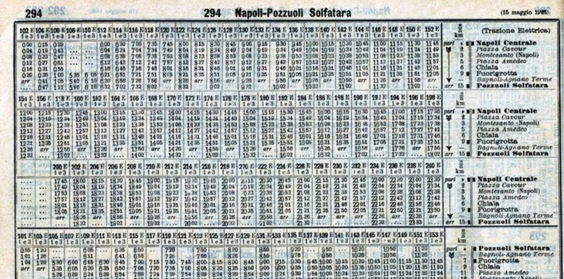 Estratto dell’orario del Maggio 1926 della linea Napoli-Pozzuoli Solfatara