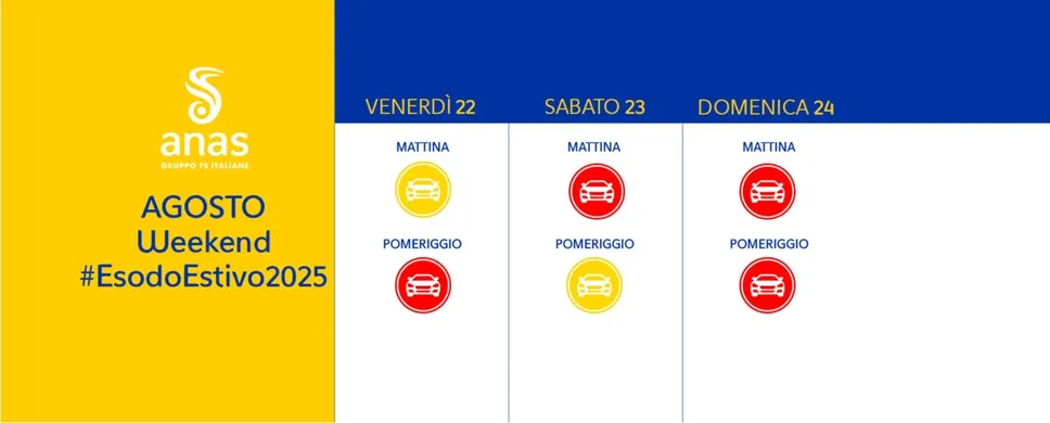 La grafica Anas sul traffico in costante aumento nel weekend per i rientri verso le grandi città del Centro-Nord: in base alle stime dell'Osservatorio Mobilità Stradale di Anas si attendono 12 milioni e 255mila spostamenti di autoveicoli La grafica Anas sul traffico in costante aumento nel weekend per i rientri verso le grandi città del Centro-Nord: in base alle stime dell'Osservatorio Mobilità Stradale di Anas si attendono 12 milioni e 255mila spostamenti di autoveicoli