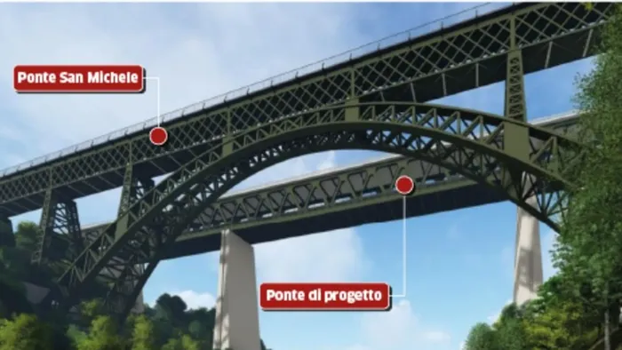https://storage.ecodibergamo.it/media/photologue/2025/8/7/photos/cache/ponte-san-michele-in-campo-la-regione-il-viadotto-misto-e-la-soluzione-miglio_08488c90-7378-11f0-a7b5-20a0d78849ee_1920_1080_v3_large_16_9.webp