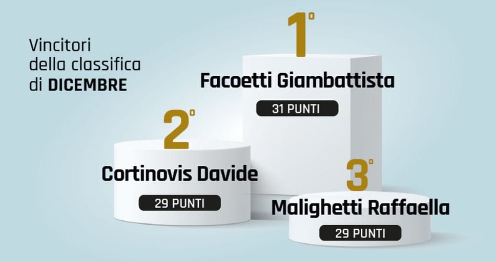 Il podio di dicembre