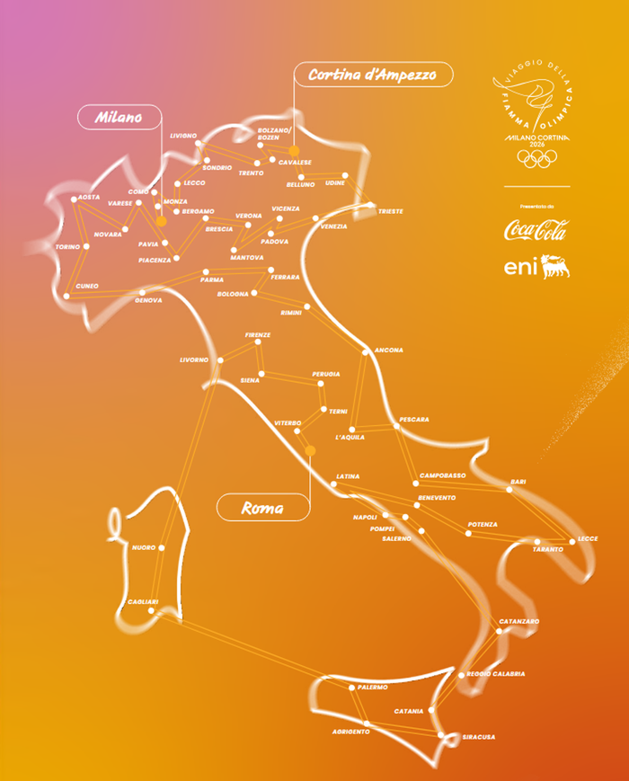 Il percorso della fiamma olimpica